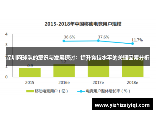 深圳网球队的意识与发展探讨：提升竞技水平的关键因素分析